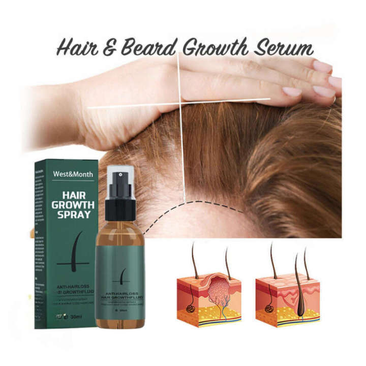 WEST&MONTH%20BEARD%20GROWTH%20ESSENTIAL%20OIL%20JAMBANG%20JANGGUT%20REGROWTH%20HAIR%20TONIC%20-%20Image%202