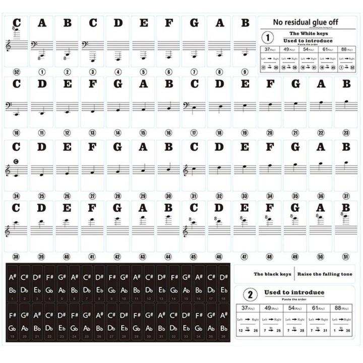 Transparent%20Piano%20Keyboard%20Sticker%2088%20Keys%20Electronic%20Keyboard%20Piano%20Sticker%20-%20Image%206