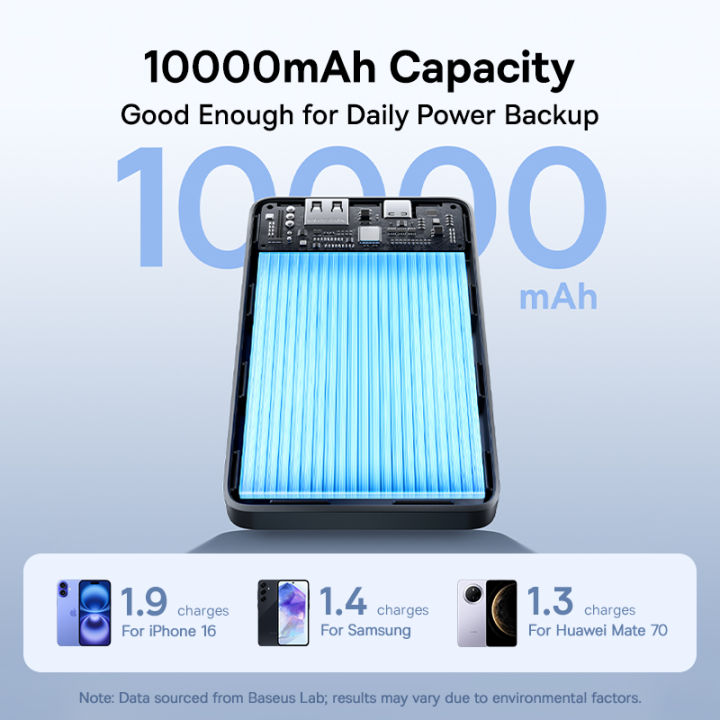 Baseus%20EnerFill%20FP11%20Power%20Bank%2010000mAh%2015W%20Cosmic%20Black%20(Includes%20Simple%20Type-C%20to%20Type-C%20Cable%2020V/3A%2030cm%20Black)%20-%20Image%204