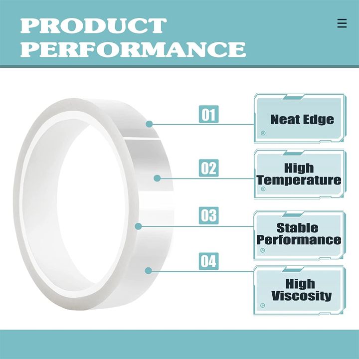 4%20Rolls%2020mm%20X33M(108Ft)%20Clear%20Heat%20Tape%20for%20Htv%20Electrical%20Tape%20Transparent%20High%20Temperature%20Sublimation%20Heat%20Resistant%20-%20Image%203