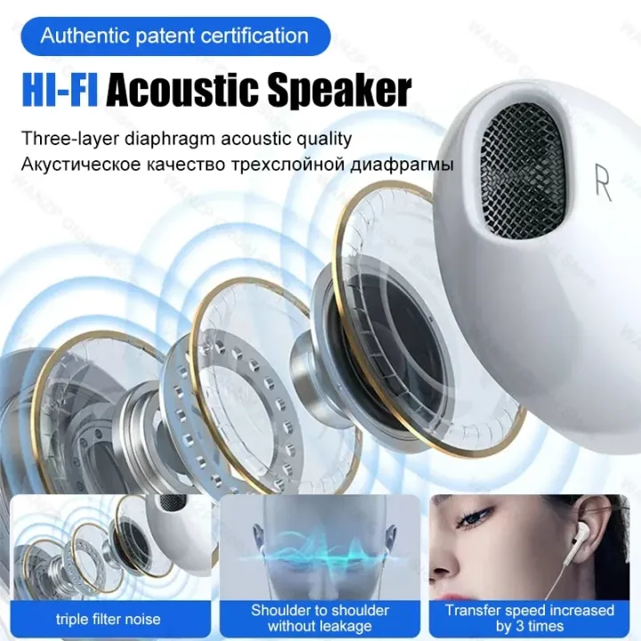 Original%20Wired%20Headphones%20For%20Apple%20iPhone%2014%2012%2011%2013%20Pro%20Max%20Mini%2014%20Plus%20Bluetooth%20Earphones%20X%20XR%20XS%206%207%208%20Plus%20SE%20Headset%20-%20Image%203