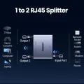 【New in】UGREEN 1000Mbps RJ45 Splitter 1 to 2 Ethernet Adapter Lan Connector rj45 Splitter Switch Coupler for PC Laptop TV Box Router. 
