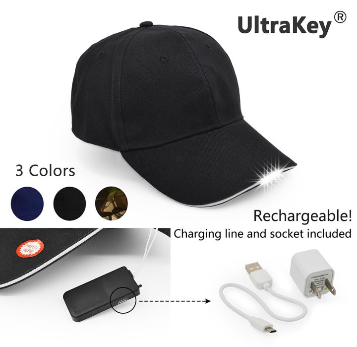 Hands Free Rechargeable LED Baseball Cap Light Glow Bright Sport Hat For Outdoor Jogging Snapback Hats Hip Hop Party Holiday