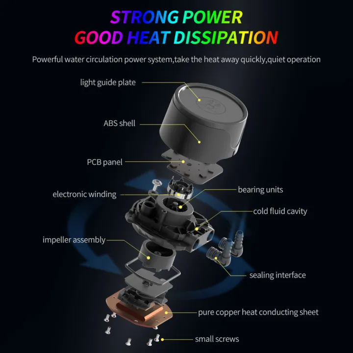 COOL%20MOON%20cold%20moon%20120%20One-piece%20PC%20Case%20Water%20Cooler%20with%20RGB%20120mm%20Quiet%20Fan%20CPU%20Liquid%20Radiator%20for%20LGA775/115X/AM4/AM3/FM2%20-%20Image%208