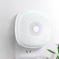 Two in one plug-in mini air purifier ozone deodorization. 