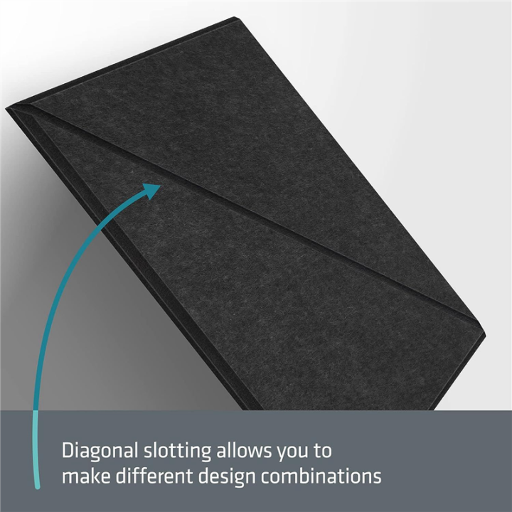 12%20Pack%20Acoustic%20Panels,%2012%20X%2012Inch%20Decorative%20Soundproofing%20Panels,%20Wall%20and%20Ceiling%20Acoustical%20Panels%20Black%20Easy%20to%20Use%20-%20Image%205