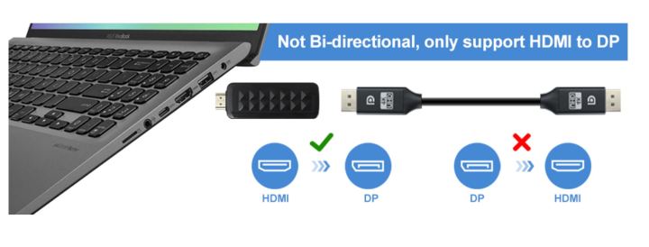 HDMI%20to%20DisplayPort%20Adapter%204K@60Hz,%20Active%20HDMI%20Male%20to%20DP%20Female%20Converter%20Not%20Bidirectional%20HDMI%20to%20Display%20Port%20for%20Monitor,%20PC%20Graphics%20Card,%20Laptop,%20Mac%20-%20Image%203