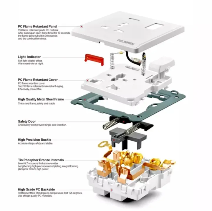 10%20Pcs%20FULINMEN%20Wall%20Multi%20Plug%20Base%20Point%20Socket%20Outlet%20Universal%20-%20Image%204