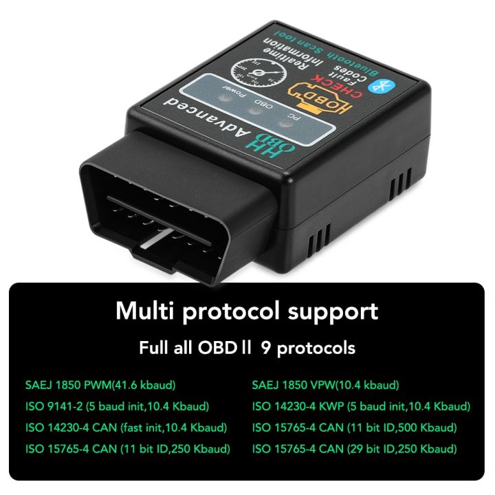 V2.1%20Mini%20Elm327%20obd2%20scanner%20OBD%20car%20diagnostic%20tool%20for%20Ford%20Focus%202%203%201%20Fiesta%20Mondeo%20MK4%20Transit%20Fusion%20Kuga%20Ranger%20-%20Multicolor%20-%20Image%205