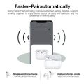 Wireless  Airpod Pro 2nd Generation AAA Premium Clone EarBuds Pro Ultra Deep Bass Quality wireless charging Pods Air Buds Pro. 