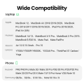 Ugreen USB C HDMI Cable Type C to HDMI Thunderbolt 3 Adapter for MacBook Samsung Galaxy S10/S9 Huawei Mate 20 P20 Pro USB-C HDMI. 