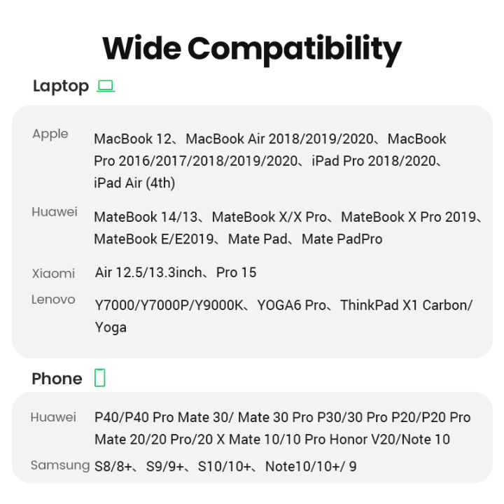 Ugreen%20USB%20C%20HDMI%20Cable%20Type%20C%20to%20HDMI%20Thunderbolt%203%20Adapter%20for%20MacBook%20Samsung%20Galaxy%20S10/S9%20Huawei%20Mate%2020%20P20%20Pro%20USB-C%20HDMI%20-%20Image%207