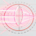 6 Pcs Acrylic Optical Concave Convex Prism Lens Set for Primary Secondary School Students Physical Optical Kit Lab Equipment. 
