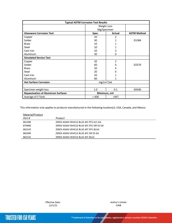 Zerex%20Asian%20Blue%20-%20Image%205