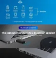 LB-LINK Bluetooth 4.2 + Wi-Fi N Usb Adapter BL-WN300BT. 