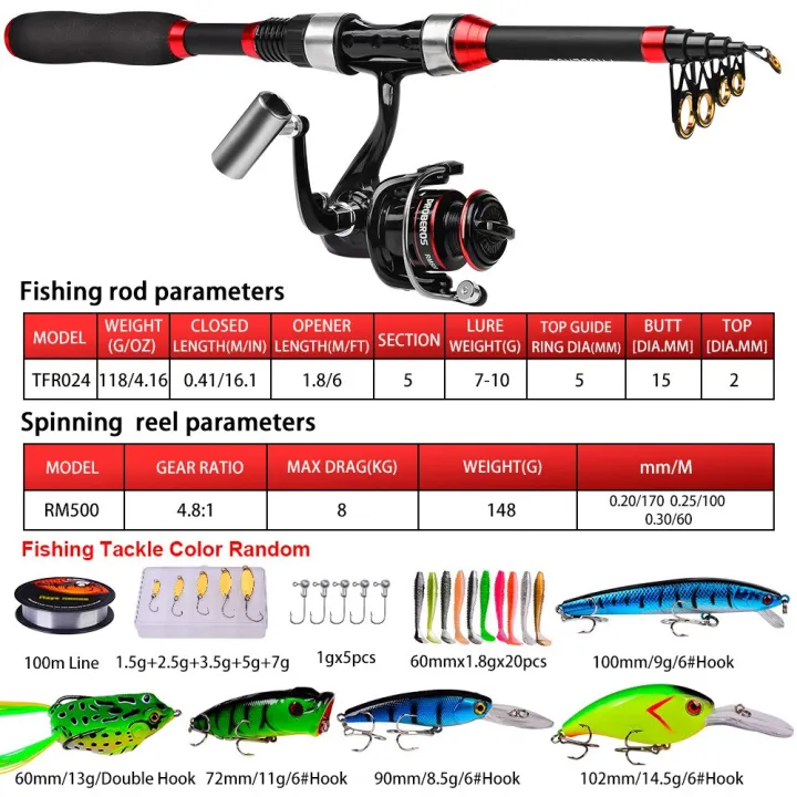 %E3%80%90Miga%20Plaza%E3%80%911.8M%20Fishing%20Rod%20Telescopic%20Feeder%204:8:1%20Spinning%20Reel%20Baits%20Set%20Lure%20Short%20Travel%20with%20Hooks%20Soft%20Lures%20Bass%20Carp%20Pike%20Kit%20-%20Image%206