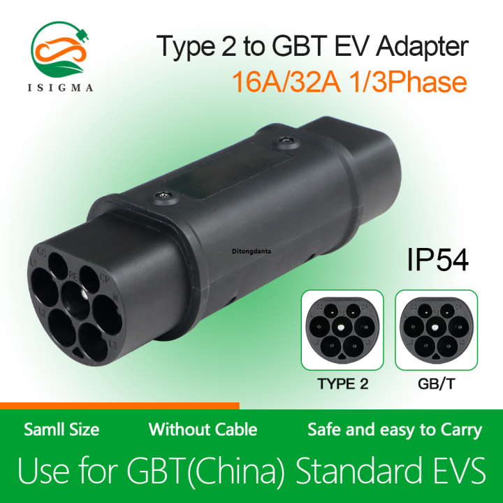 GBT car for China's one-device EV class SSD plug type for adaptive type ...