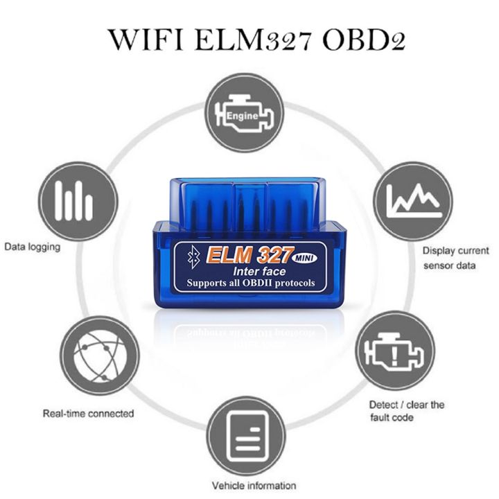 ELM327%20OBD2%20%20V2.1%20Scanner%20Code%20Reader%20Automotive%20tools%20For%20Skoda%20Octavia%20Supe%20Kodiaq%20Citigo%20Vision%20Diagnostic%20Adapter%20-%20Blue%20-%20Image%208