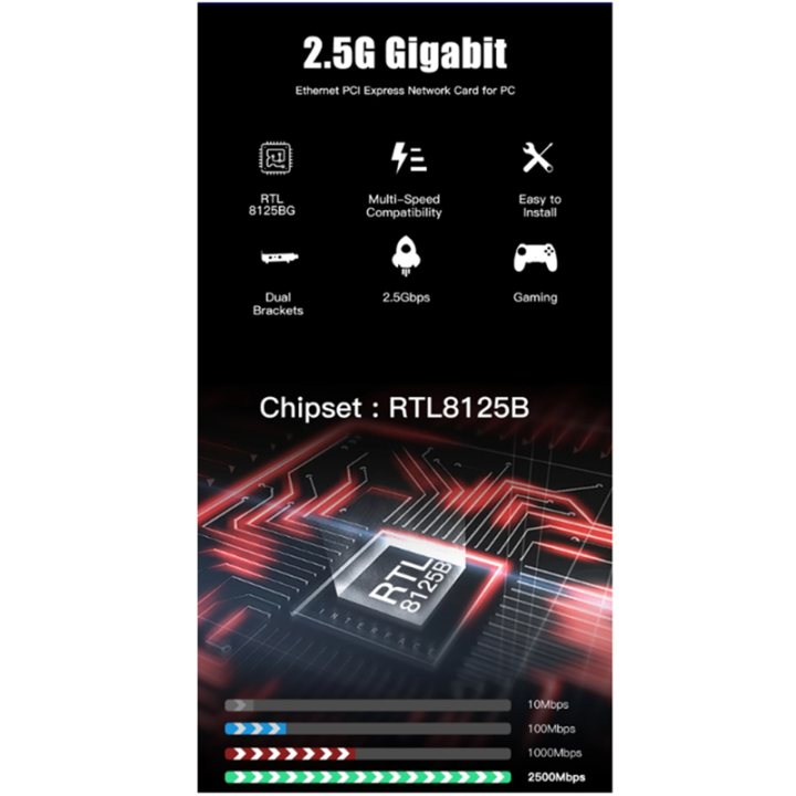 2.5G%20PCI-E%20to%20RJ45%20Gigabit%20Network%20Card%20RTL8125B%20Chip%2010/100/1000Mbps%20Ethernet%20Wired%20RJ45%20LAN%20Controller%20Adapter%20Spare%20Parts%20Accessories%20-%20Image%206