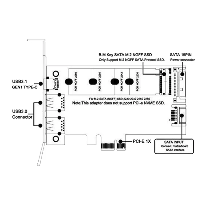 PCI-E%20to%20USB%203.0%20PCI%20Express%20Card%20Incl.1%20USB%20C%20and%202%20USB%20A%20Ports,%20M.2%20NVME%20to%20PCIe%203.0%20Adapter%20Card%20with%20Bracket%20-%20Image%205
