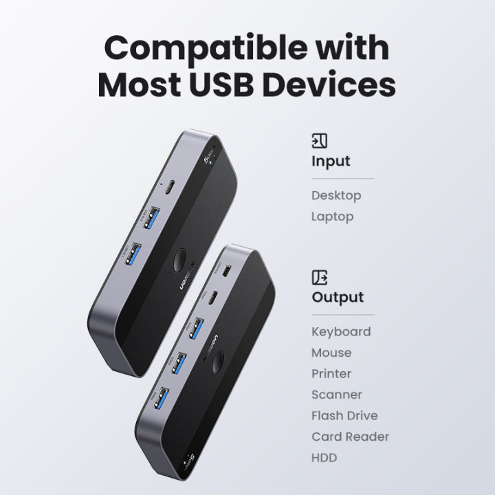 UGREEN%20USB%203.0%20Switch%202%20Computers%20Sharing%20USB%20C%20&%20A%20Devices,%204%20Port%20USB%20Switcher%20Shareing%20Keyboard%20and%20Mouse,%20Printer/Scanner%20USB%20Switch%20Hub%20for%20Two%20Computers%20with%202%20USB3.0%20Cables%20and%20Remote%20-%20Image%209