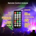 Auoyo Laser Lights LED Stage Light DJ Disco Sound Activated Strobe Lights RGB Led Laser Projector With Remote Control For Home Club Wedding. 
