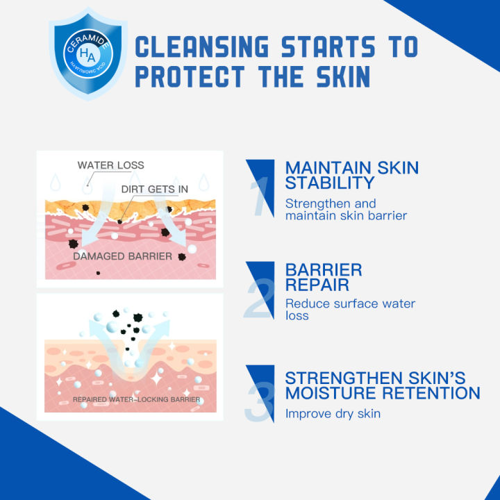 Disaar%20Moisturizing%20Face%20Wash%20Cream%20200g%20Hyaluronic%20Acid%20Foam%20Gel%20Deep%20Cleaning%20Brigheten%20Complexion%20Water%20Locking%20Facial%20Care%20-%20Image%206