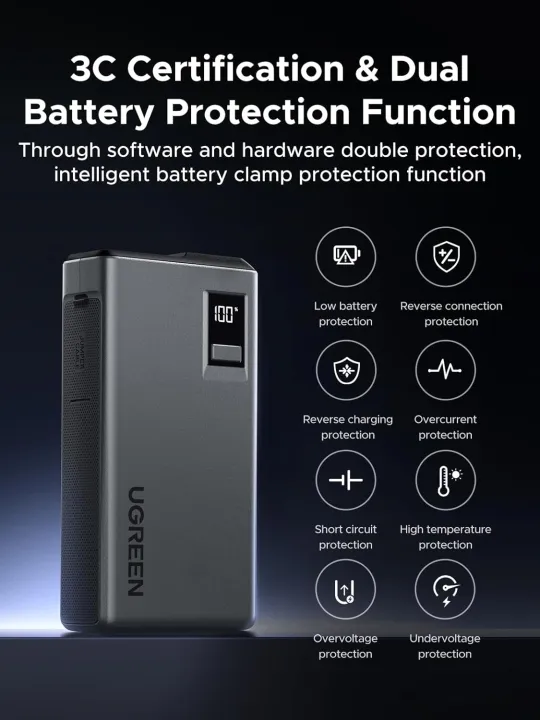 UGREEN%2012000mAh%20Car%20Battery%20Jump%20Starter%20Zero%20Voltage%20Switch%201000A%20UltraSafe%20Powerbank%20Emergency%20Power%20Supply%20with%20LED%20Light%20-%20Image%203