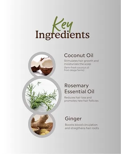 Deyga%20Hair%20Growth%20Oil%20%7C%20Promotes%20Hair%20Growth%20%7C%20Reduces%20Hairfall%20%7C%20Repairs%20Damaged%20Hair%20%7C%20Makes%20Hair%20Soft%20&%20Smooth%20%7C%20Infused%20with%20Hibiscus,%20Rosemary%20&%20Grapeseed%20Oil%20(100%20ML,%20Hair%20Growth%20Oil)%20%7C%20Suits%20Men%20and%20Women%20(FROM%20INDIA)%20-%20Image%202