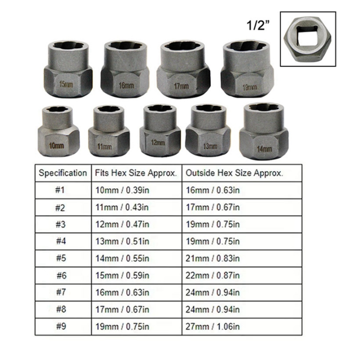 10pc%20Nut%20Extractor%201/2%20Square%20Hole%20Air%20Cannon%20Electric%20Wrench%20Use%20Sliding%20Nut%20to%20Remove%20Red%20Box%20Tool%20Set%20-%20Image%203