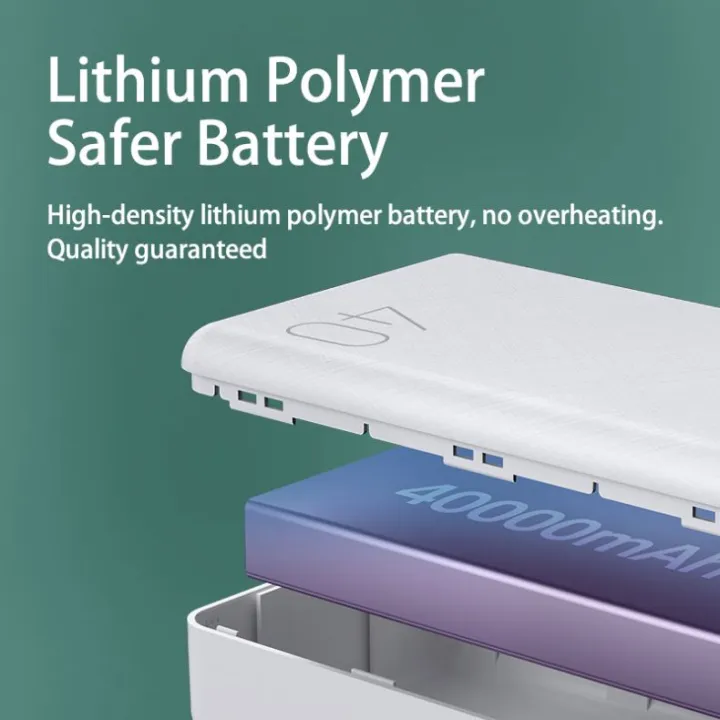 Remax%2040000mAh%20PowerBank%20For%20Phone,%20Laptop%20&%20Other%20Devices%20-%20Image%205