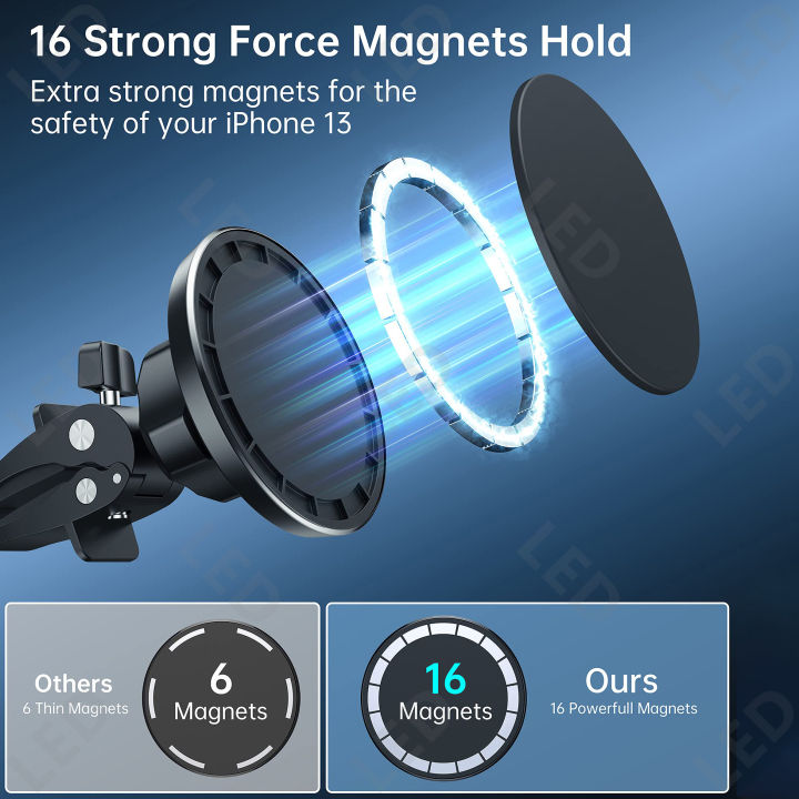 Magnetic%20Car%20Mount%20Phone%20Holder%20-%20MagSafe%20Air%20Vent%20Phone%20Mount%20for%20Car,%20360%C2%B0%20Adjustable%20Mag%20Safe%20Car%20Mount%20Phone%20Holde%20-%20Image%203