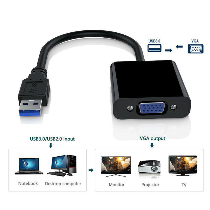 USB%20to%20VGA%20Video%20Adapter%20-%20Image%202