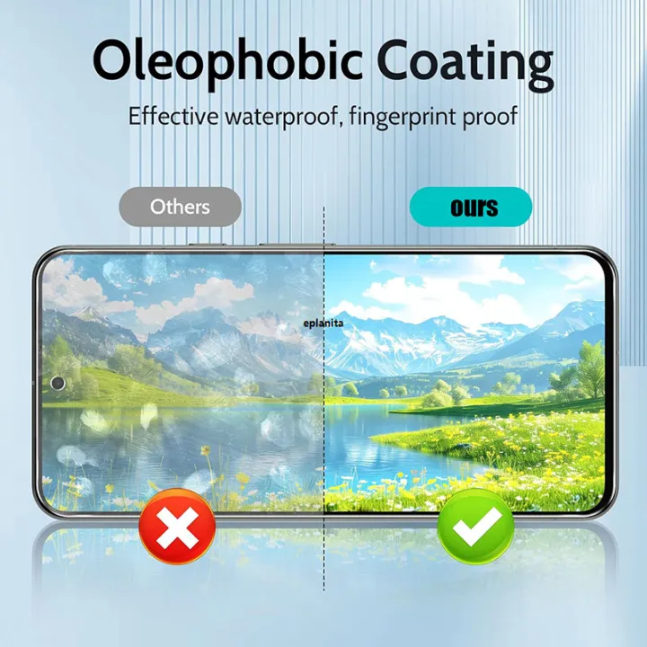 3D%20Anti%20Spy%20Tempered%20Glass%20For%20Google%20Pixel%209%209%20Pro%20XL%20Privacy%20Fingerprint%20Unlock%20Screen%20protector%20Google%20Pixel%209%20Pro%20XL%20Glass%20-%20Image%204