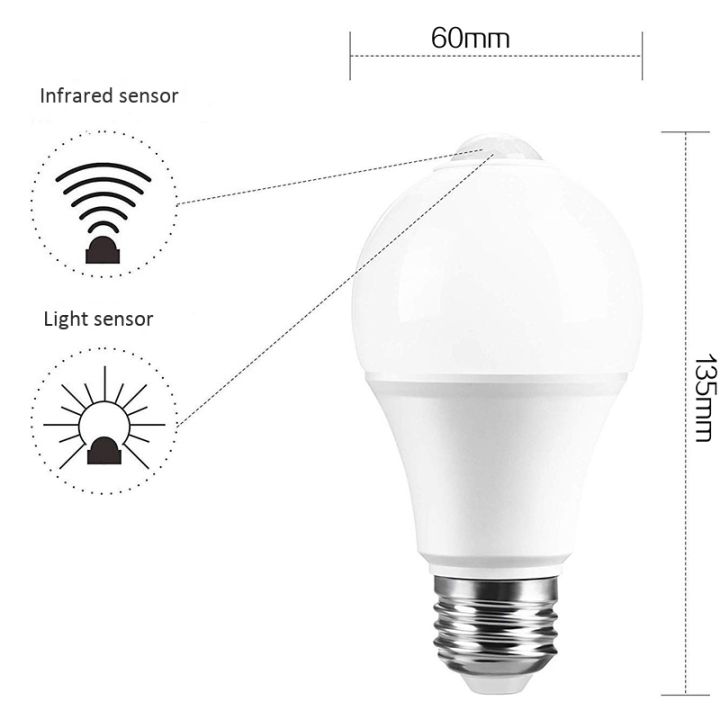 12W%20Motion%20Sensor%20Light%20Bulb,Outdoor/Indoor%20Movement%20Activated%20Security%20LED%20Bulb,1000LM,E26/B22,3500K%20Warm%20White%20-%20Image%207