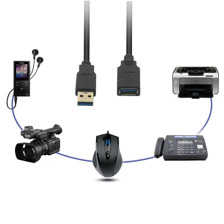 USB%202.0%201m%20Male%20to%20Female%20Extension%20Cable%20-%20Image%204