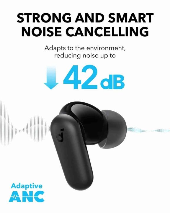 ANKER%20Soundcore%20R50i%20NC%20Earbuds%2042dB%20ANC%20TWS%20Earphones%20-%20Image%205