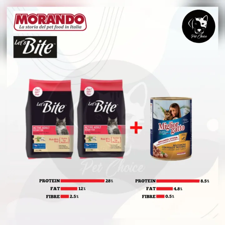 Miglior Gatto Wet Food (With CHICKEN & TURKEY) Can 405g & Let's Bite Adult Cat Food 1kg  ( PACK )