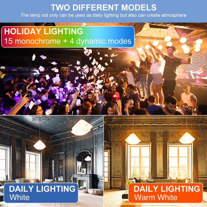 LED%20RGB%20Lamp%20Spotlight%20Bulb%20220V%20Bombillas%20LED%205W%2010W%2015W%20IR%20Remote%20Control%20Led%20Bulb%202835%20SMD%20Dimmable%20Magic%20Light%20Bulb%20110V%20-%20Image%204