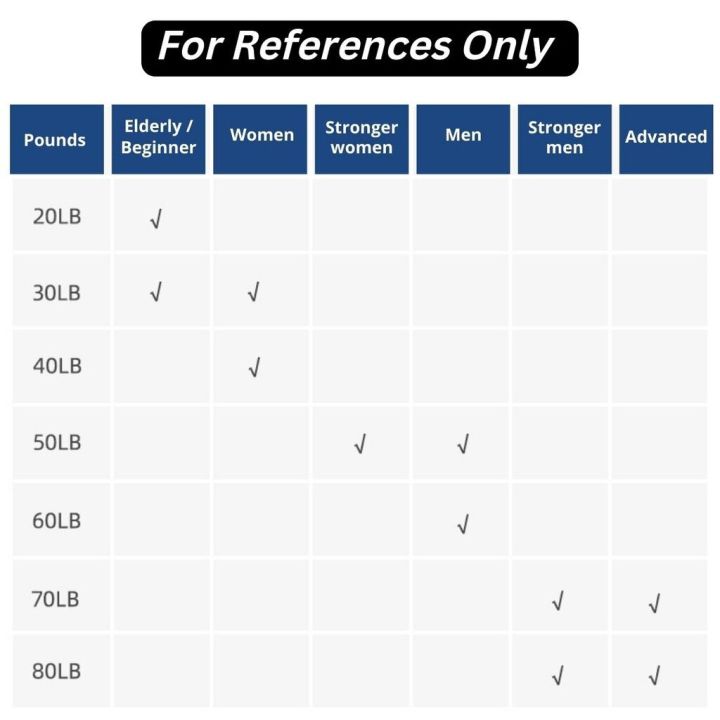 Silicone%20Grip%20Finger%20Strength%20Trainer%20Stroke%20Physio%20Hand%20Exercise%20Rehabilitation%20Stress%20Squeeze%20Ball%20Terapi%20Jari%20%E6%8F%A1%E5%8A%9B%E5%99%A8%E7%90%83%20-%20Image%204