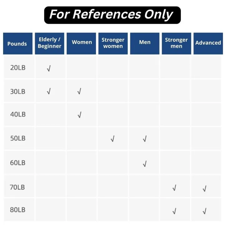 Silicone%20Grip%20Finger%20Strength%20Trainer%20Stroke%20Physio%20Hand%20Exercise%20Rehabilitation%20Stress%20Squeeze%20Ball%20Terapi%20Jari%20%E6%8F%A1%E5%8A%9B%E5%99%A8%E7%90%83%20-%20Image%204