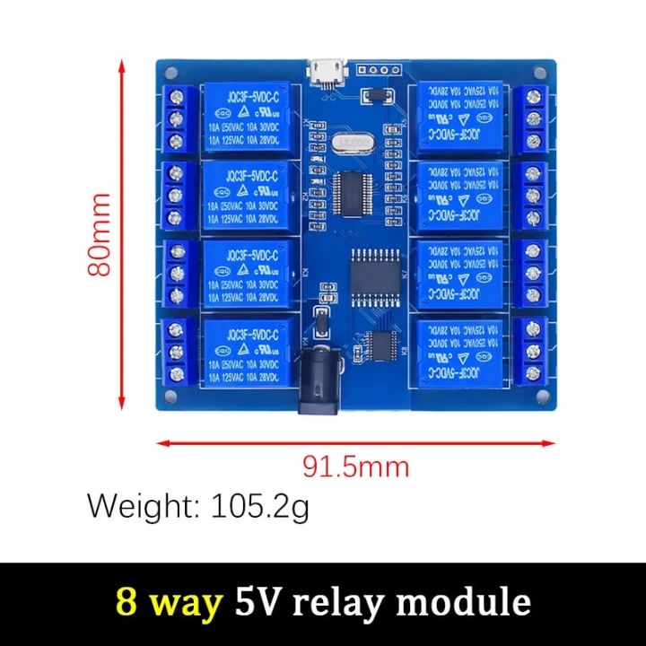 DC%205V%20MICRO%20USB%20Relay%20Module%202%204%208Channel%20Relay%20Module,%20Relay%20control%20panel%20with%20indicator%20%20Relay%20output%20usb%20interface%20-%20Image%202