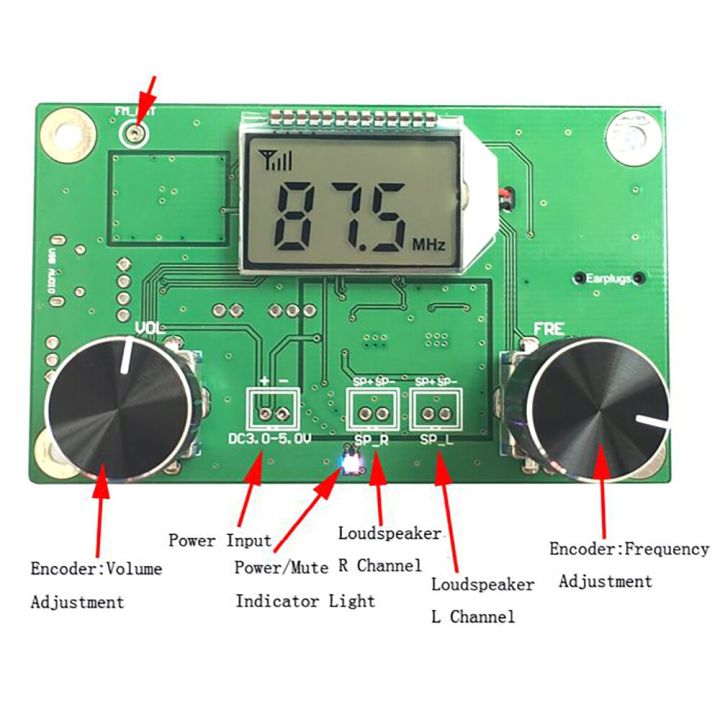 FM%20Radio%20Receiver%20Module%20Frequency%20Modulation%20Stereo%20Receiving%20PCB%20Circuit%20Board%20With%20Silencing%20LCD%20Display%203-5V%20LCD%20Module%20-%20Image%203