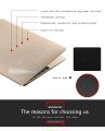 5 in1 Laptop Skin Pack combination protective film 15.6 inch Keyboard Protector + laptop skin + screen protector + mouse pad. 
