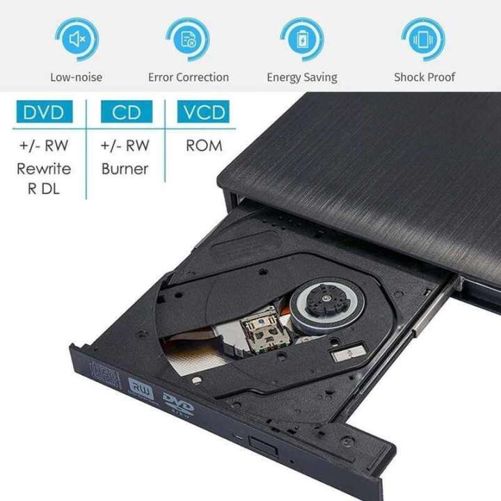 %5BReady%20Stock%5DExternal%20Optical%20Drive%20USB%203.0%20DVD%20ROM%20CD%20RW%20Player%20Reader%20Recorder%20Dvd%20Burner%20For%20Laptop%20PC%20-%20Image%203