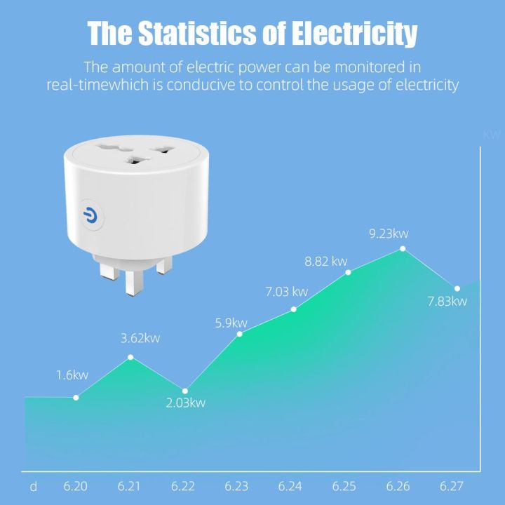 20A%20Tuya%20Universal%20Smart%20WiFi%20Smart%20Plug%20with%20Power%20Monitoring%20and%20Timer%20Function%20-%20Image%204