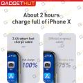 Mcdodo MFi USB Lightning Cable for Apple 2.4A Fast Charging USB Data Cable For iPhone Charger Cable For iPhone Charger MFI. 