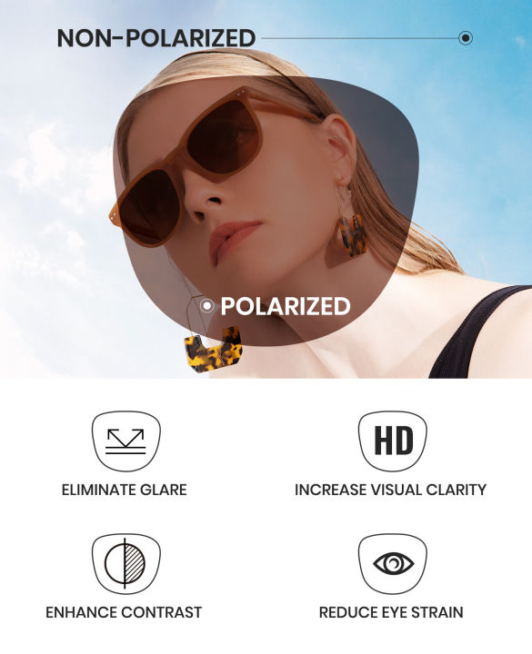 %5B%20%5D%20Cyxus%20Foldable%20Polarized%20Sunglasses%20Women%20Portable%20Folding%20Shades%20UV400%20Protection%20Day-View%20Sunscreen%20Protective%20Fexible%20TR%20Frame%20Eyeglasses%20Original%20Brand%201019Mini%20-%20Figures%20-%20Image%204