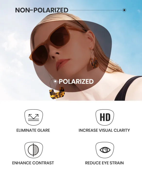 %5B%20%5D%20Cyxus%20Foldable%20Polarized%20Sunglasses%20Women%20Portable%20Folding%20Shades%20UV400%20Protection%20Day-View%20Sunscreen%20Protective%20Fexible%20TR%20Frame%20Eyeglasses%20Original%20Brand%201019Mini%20-%20Figures%20-%20Image%204