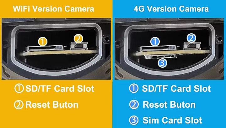 ITECH%204G%20dual%20lens%20CCTV%20security%20camera%20wireless%20outdoor%208MP%20V380%20Pro%204G%20Sim%20card%20network%20pan%20tilt%20CCTV%20night%20vision%20camera%20-%20Image%205